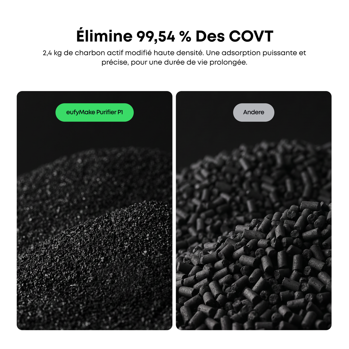 eufyMake Purificateur P1