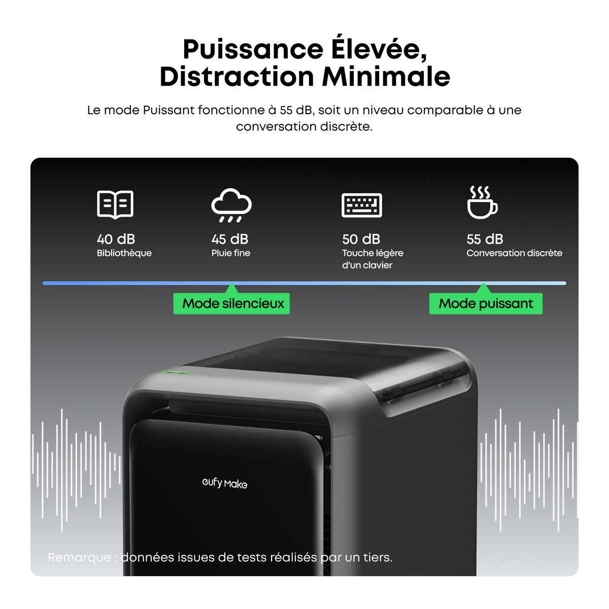 eufyMake Purificateur P1